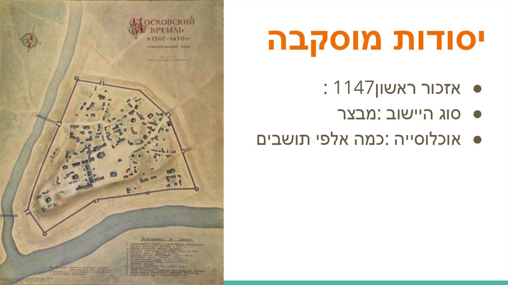 יסודות מוסקבה