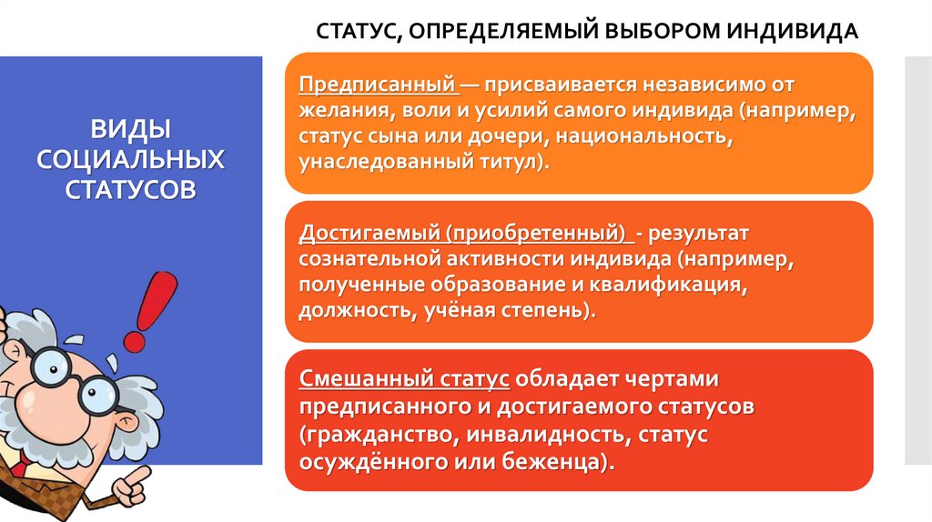 ВИДЫ СОЦИАЛЬНЫХ СТАТУСОВ