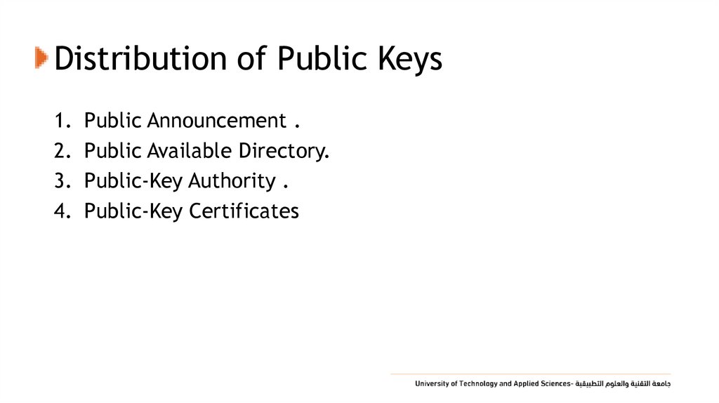 Distribution of Public Keys