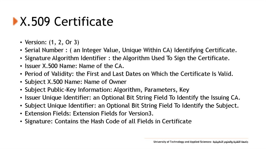 X.509 Certificate
