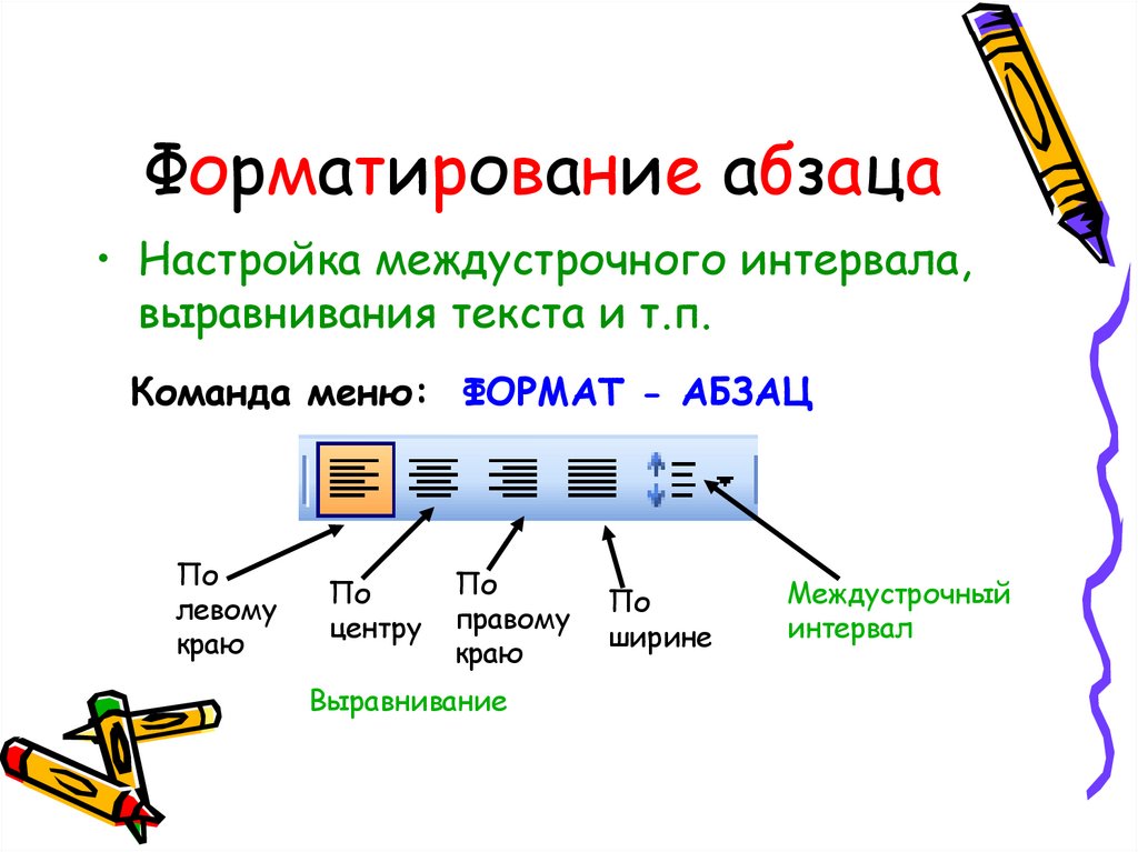 Форматирование абзаца