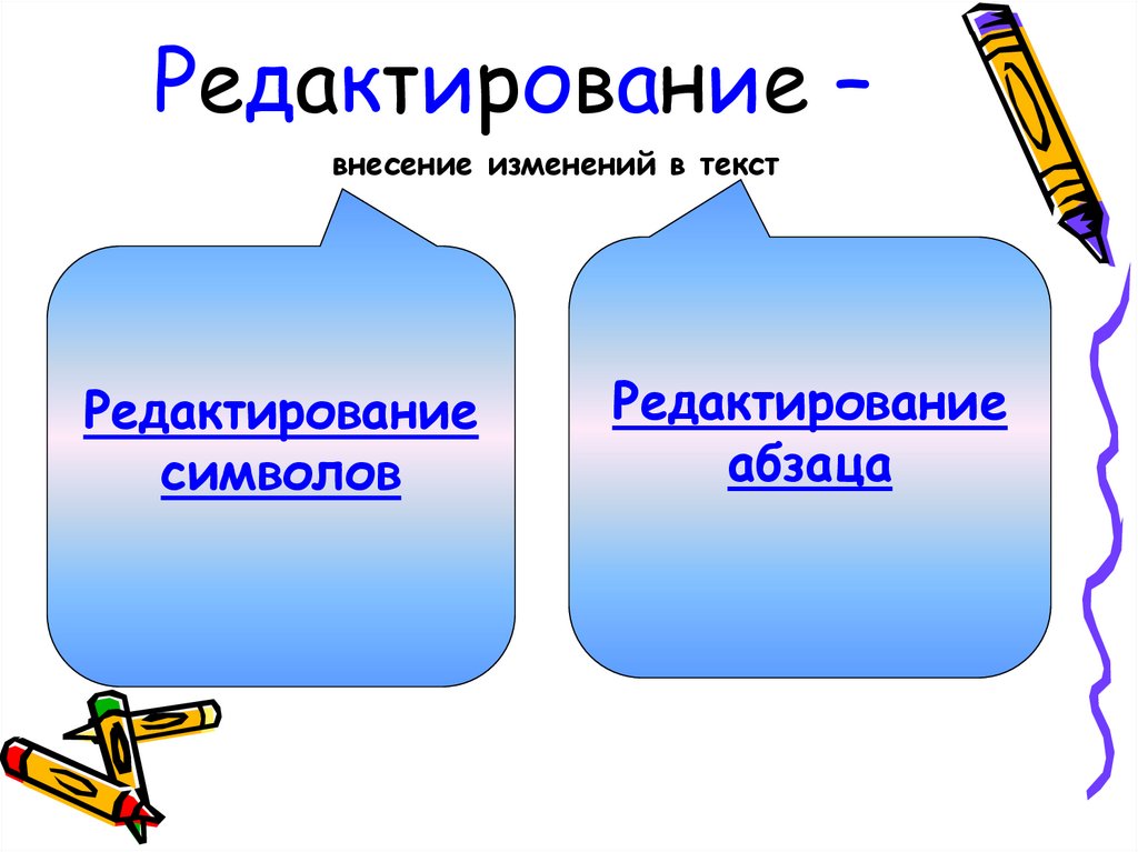 Редактирование –