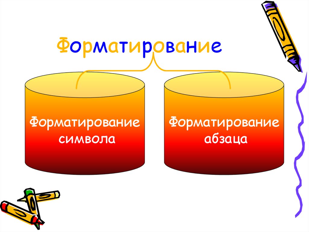 Форматирование