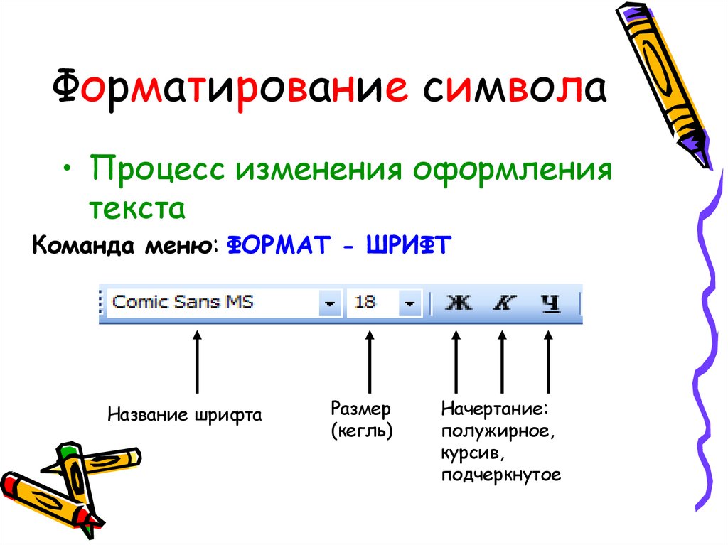 Форматирование символа