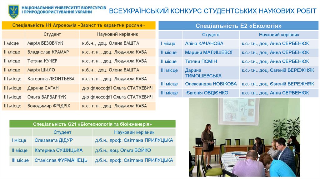 ВСЕУКРАЇНСЬКИЙ КОНКУРС СТУДЕНТСЬКИХ НАУКОВИХ РОБІТ