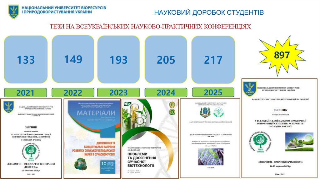 НАУКОВИЙ ДОРОБОК СТУДЕНТІВ