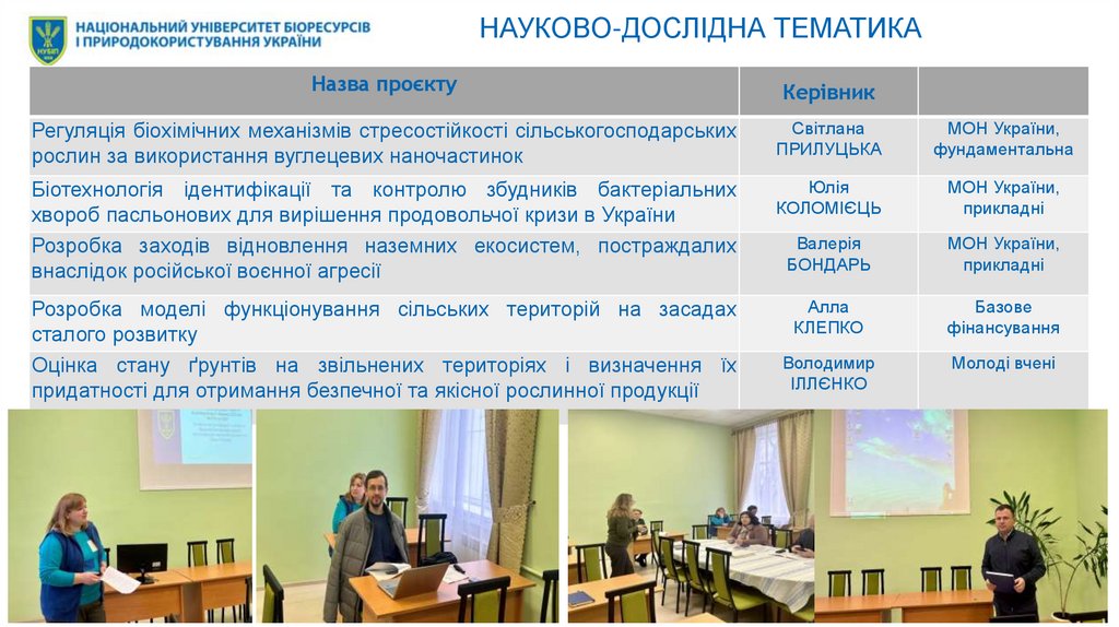 НАУКОВО-ДОСЛІДНА ТЕМАТИКА