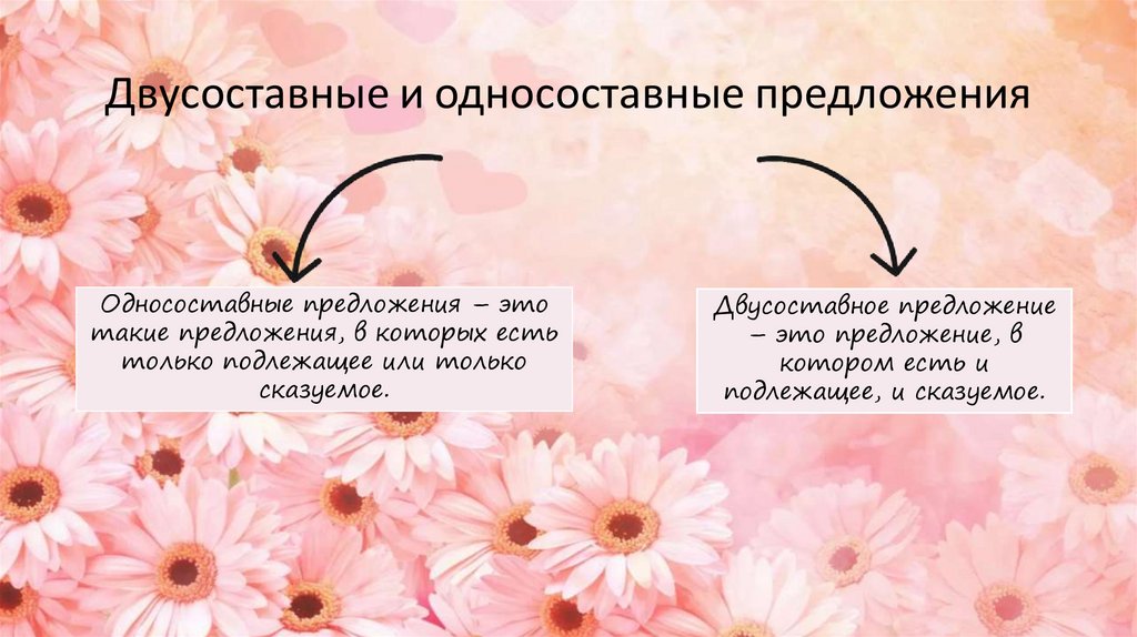 Двусоставные и односоставные предложения