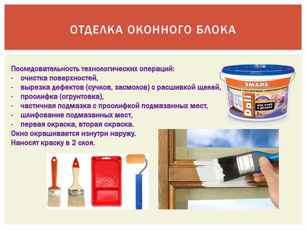 Отделка оконного блока