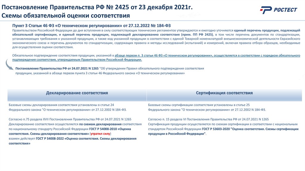 Постановление Правительства РФ № 2425 от 23 декабря 2021г. Схемы обязательной оценки соответствия