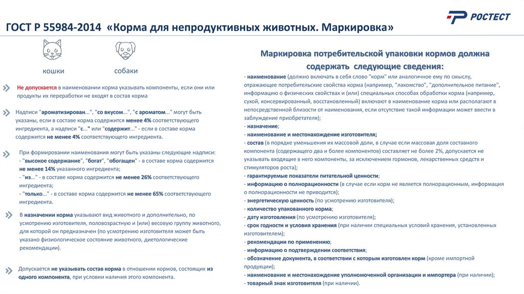 ГОСТ Р 55984-2014 «Корма для непродуктивных животных. Маркировка»