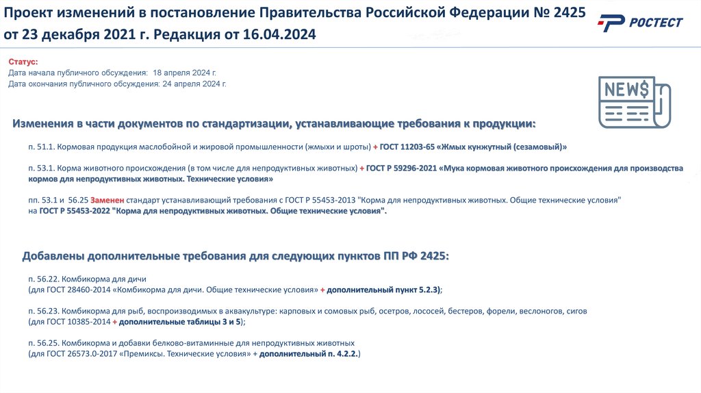 Проект изменений в постановление Правительства Российской Федерации № 2425 от 23 декабря 2021 г. Редакция от 16.04.2024