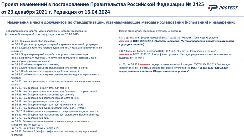 Проект изменений в постановление Правительства Российской Федерации № 2425 от 23 декабря 2021 г. Редакция от 16.04.2024