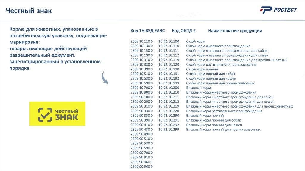 Честный знак
