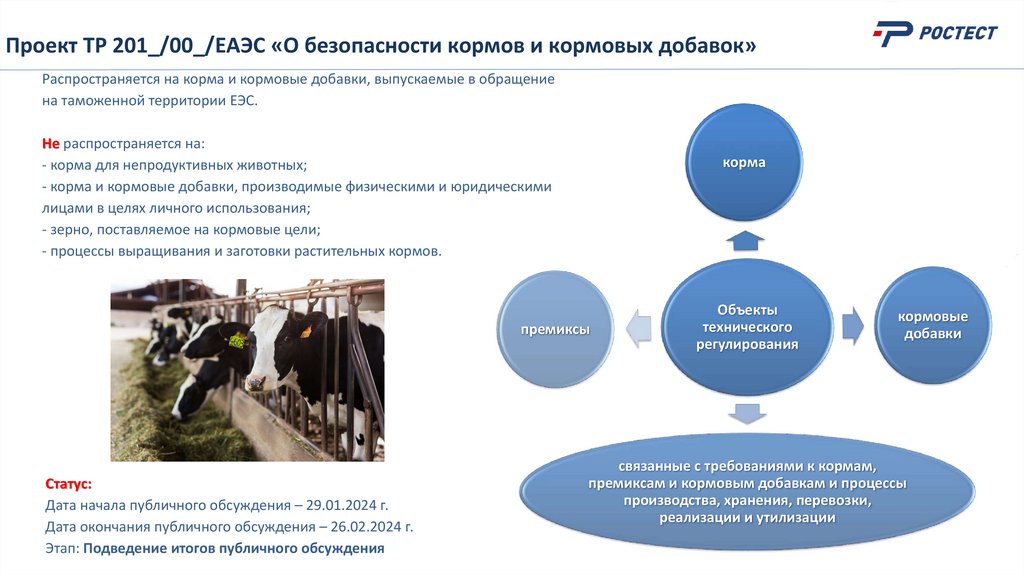 Проект ТР 201_/00_/ЕАЭС «О безопасности кормов и кормовых добавок»