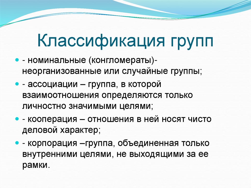 Классификация групп