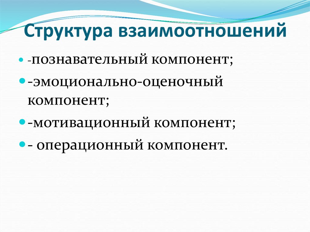 Структура взаимоотношений