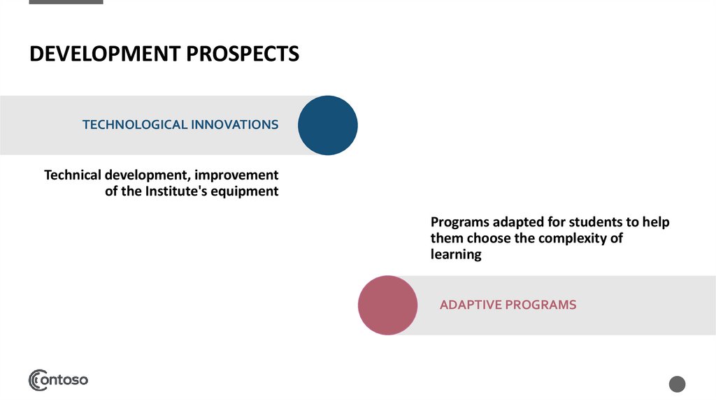 Development prospects