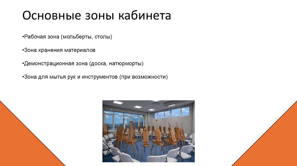 Основные зоны кабинета