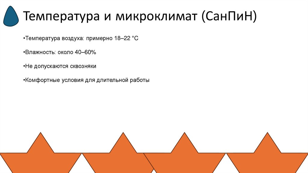 Температура и микроклимат (СанПиН)