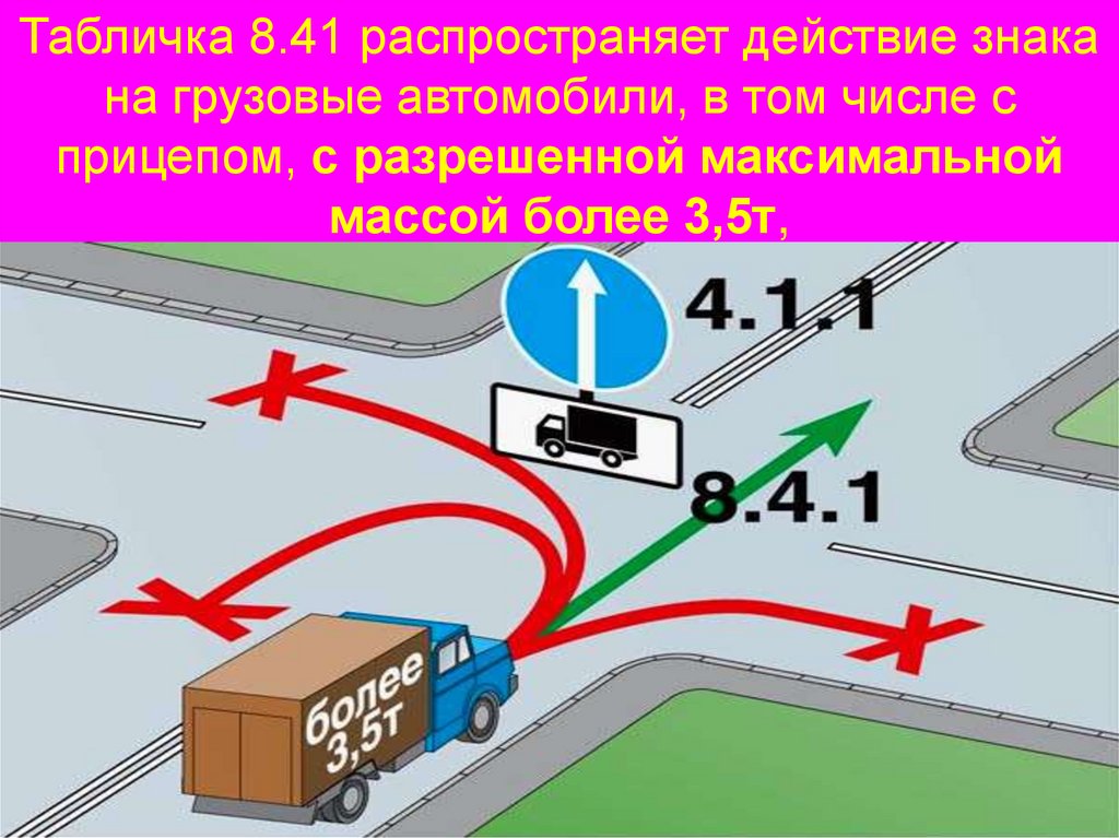 Табличка 8.41 распространяет действие знака на грузовые автомобили, в том числе с прицепом, с разрешенной максимальной массой