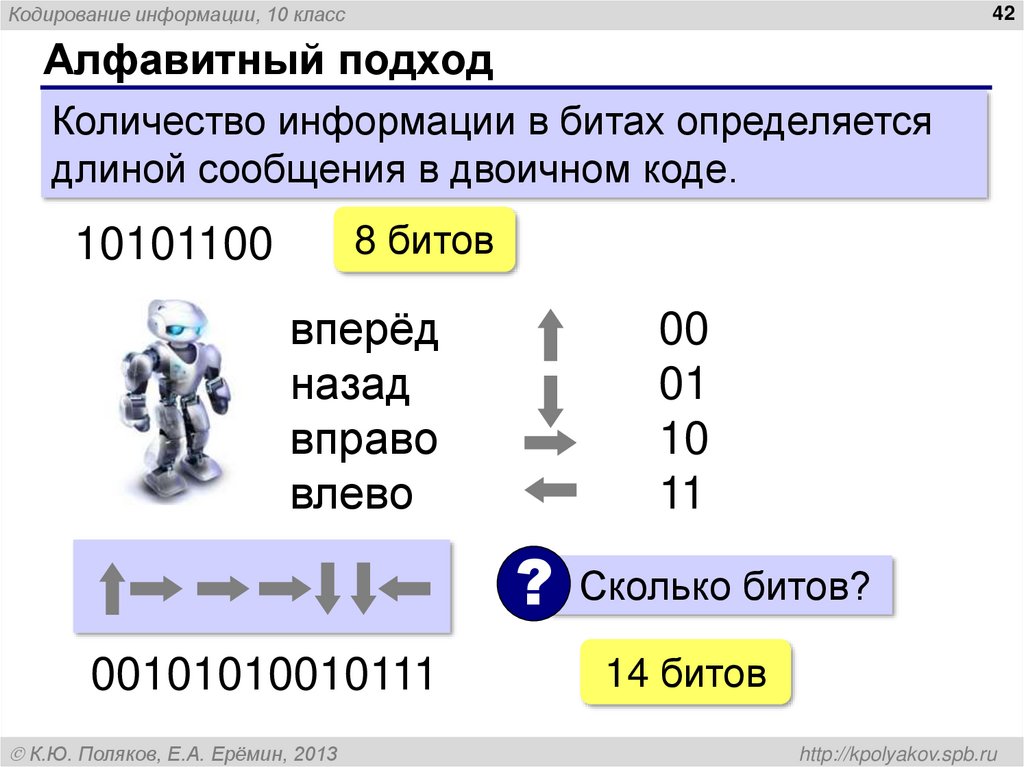 Алфавитный подход