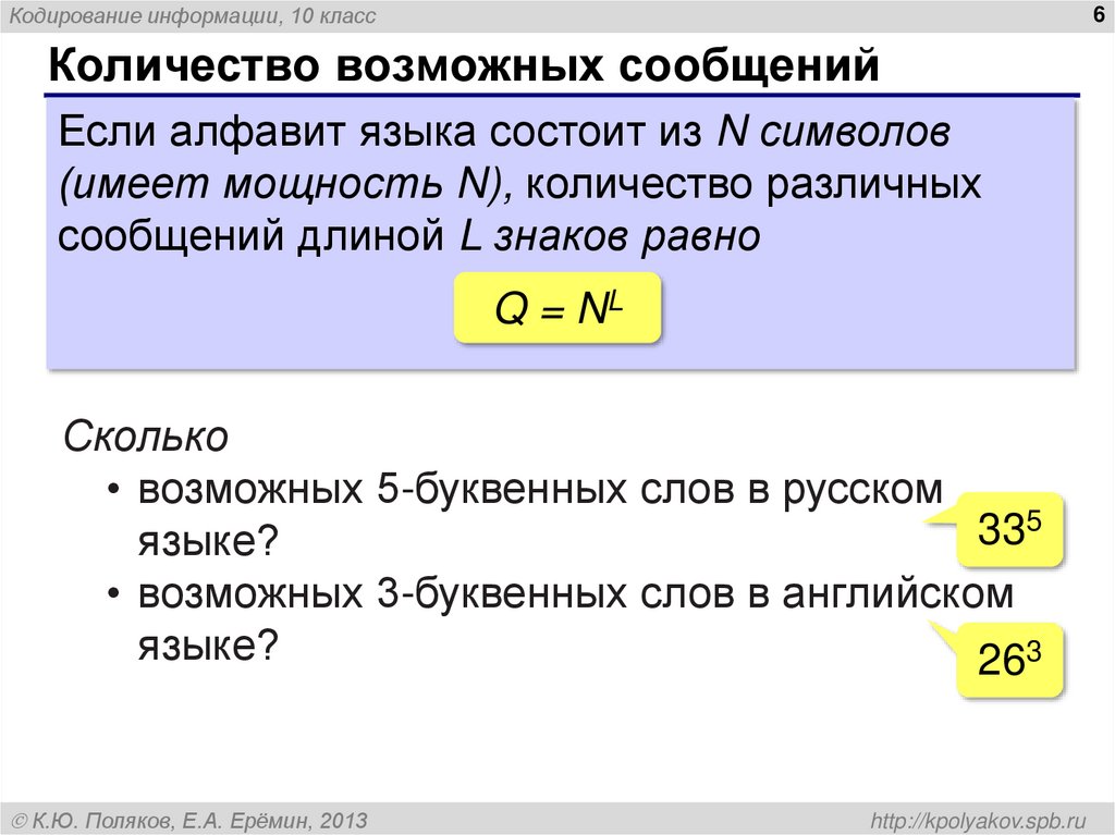 Количество возможных сообщений