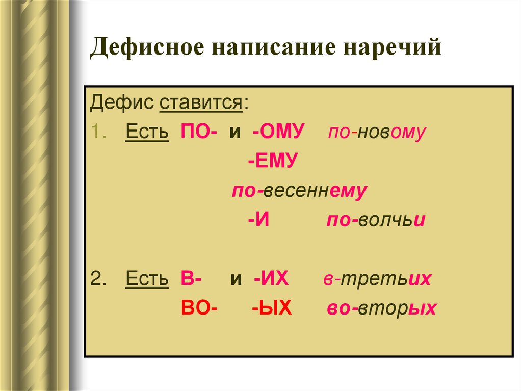 Дефисное написание наречий