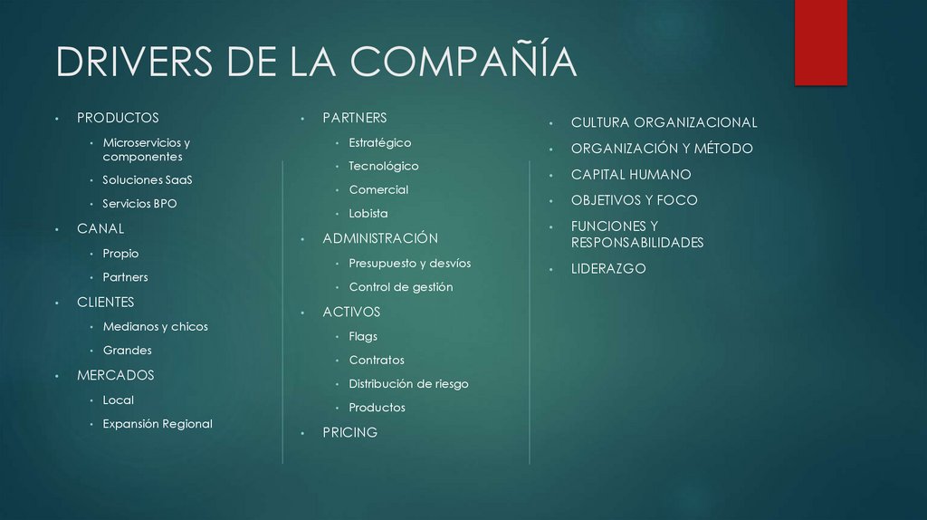 DRIVERS DE LA COMPAÑÍA