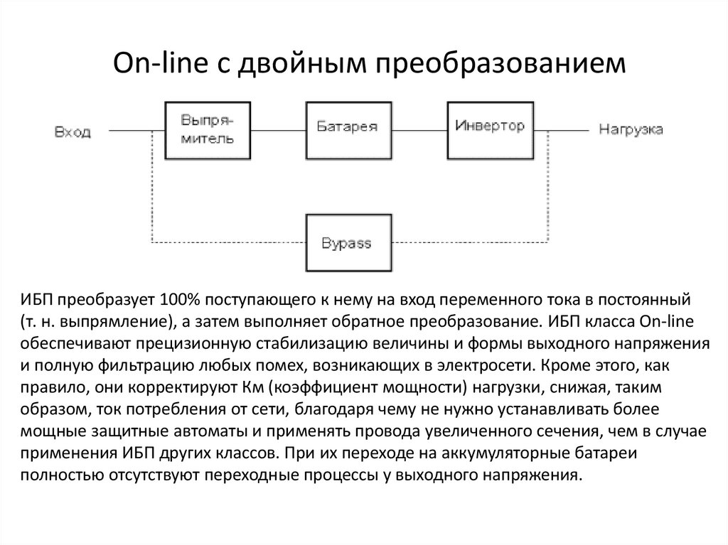 On-line c двойным преобразованием