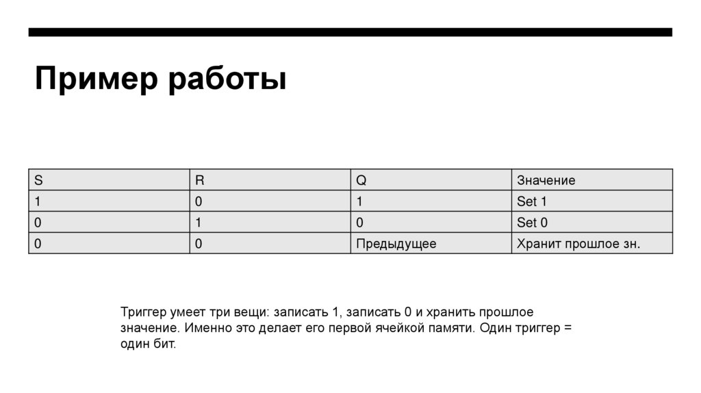 Пример работы