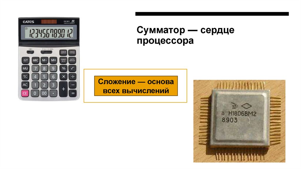 Сумматор — сердце процессора