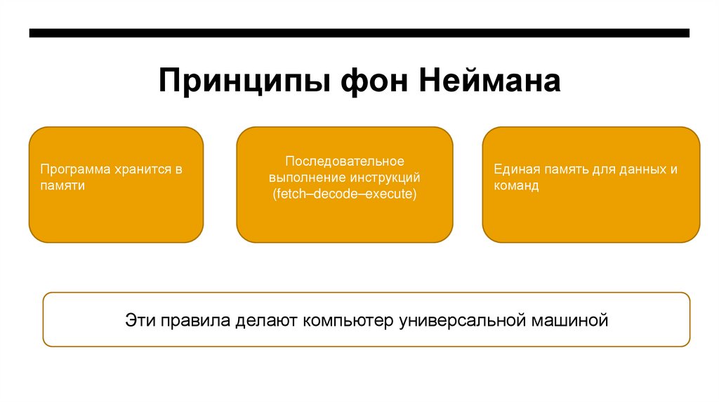Принципы фон Неймана