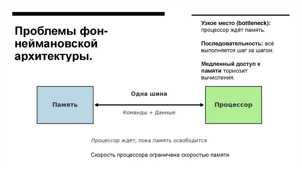 Проблемы фон-неймановской архитектуры. Узкое место фон Неймана