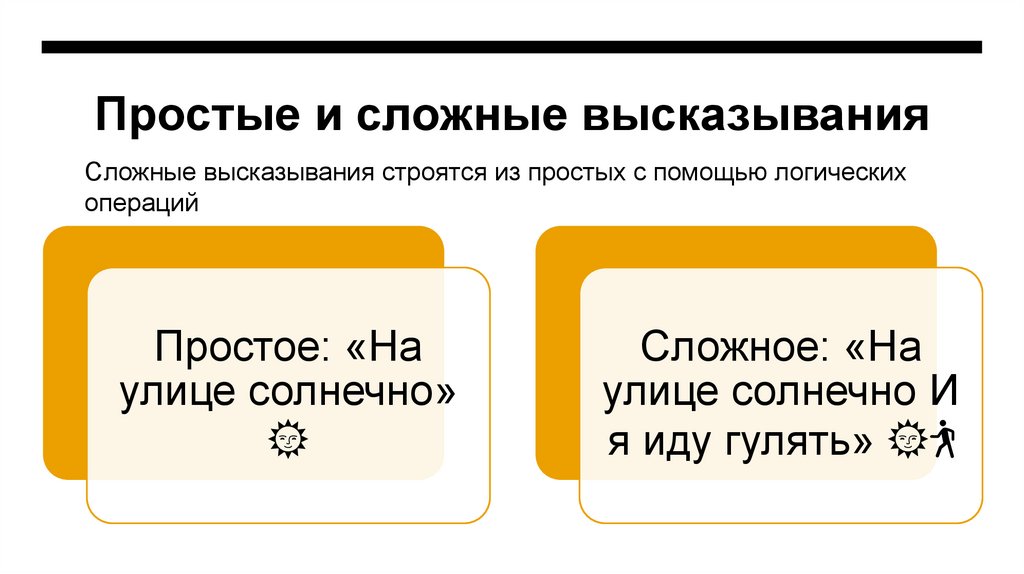 Простые и сложные высказывания
