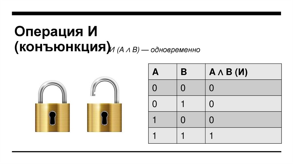 Операция И (конъюнкция)