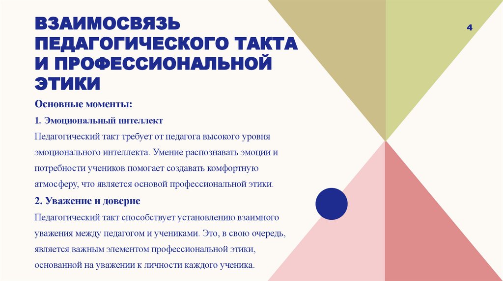 Взаимосвязь педагогического такта и профессиональной этики