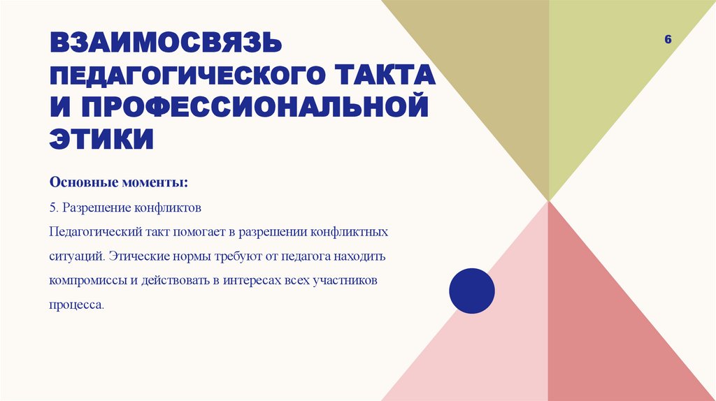 Взаимосвязь педагогического такта и профессиональной этики