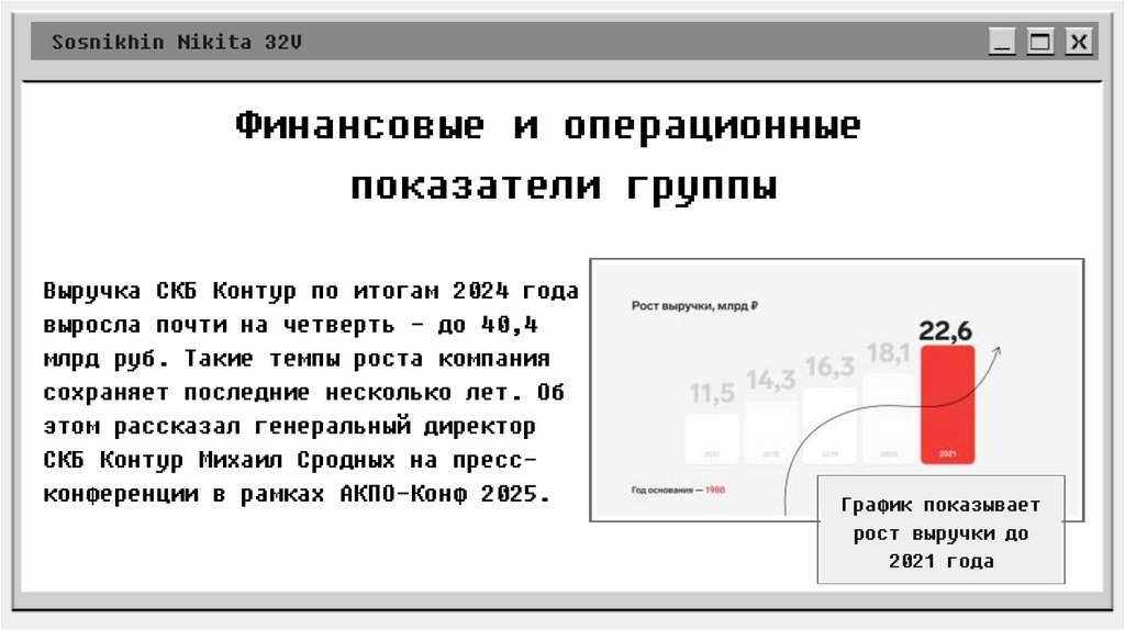 График показывает рост выручки до 2021 года
