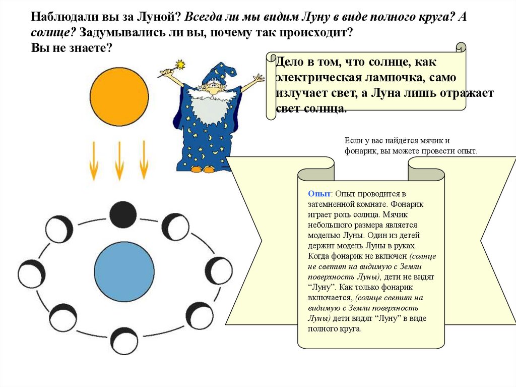 Наблюдали вы за Луной? Всегда ли мы видим Луну в виде полного круга? А солнце? Задумывались ли вы, почему так происходит? Вы не