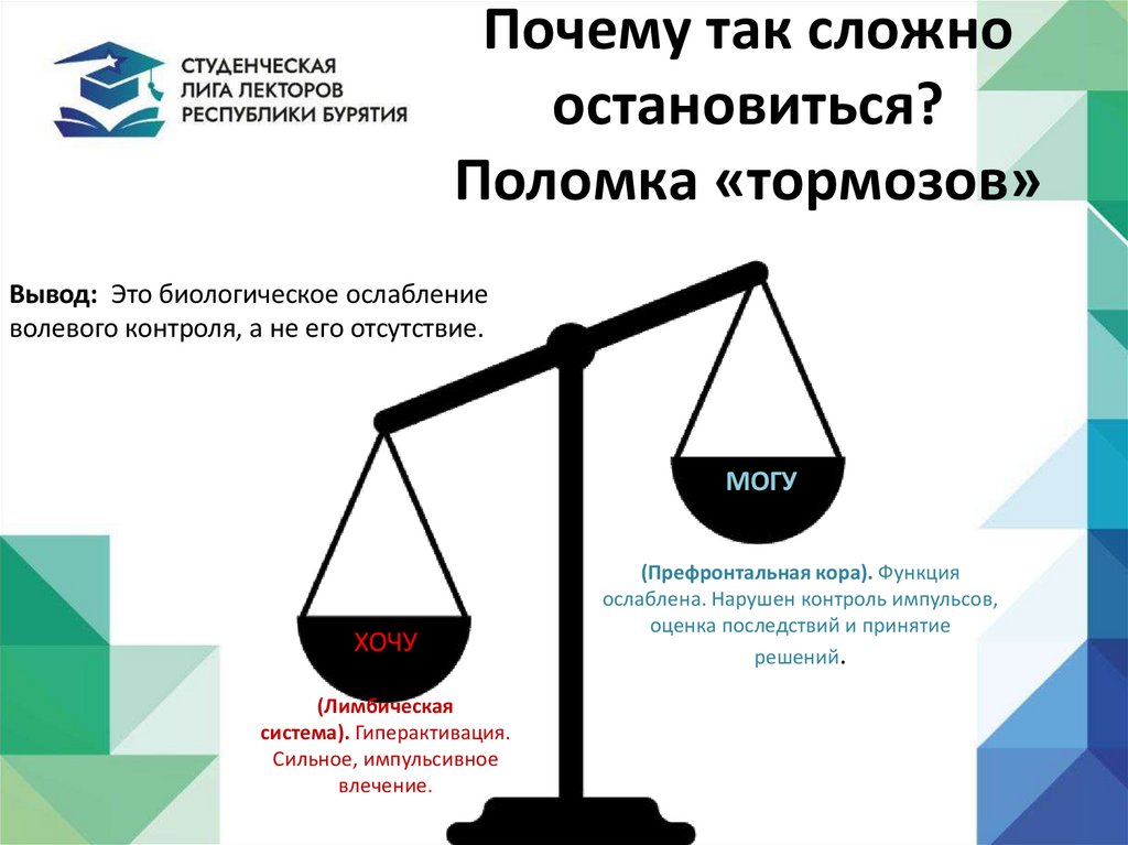 Почему так сложно остановиться? Поломка «тормозов»
