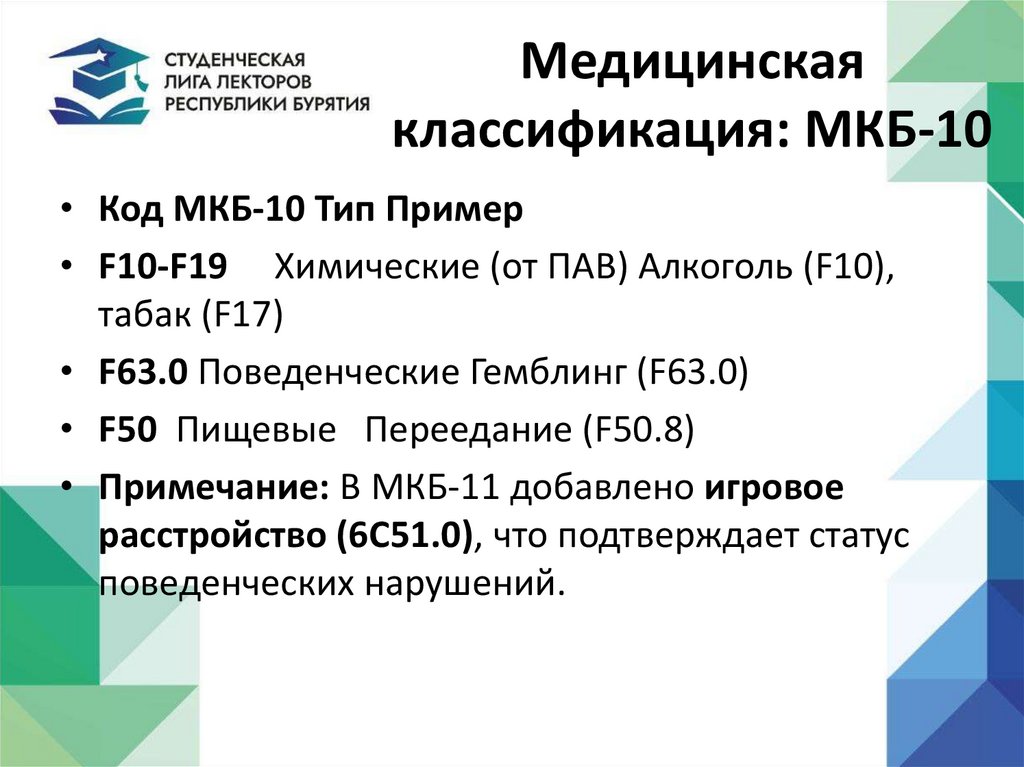 Медицинская классификация: МКБ-10