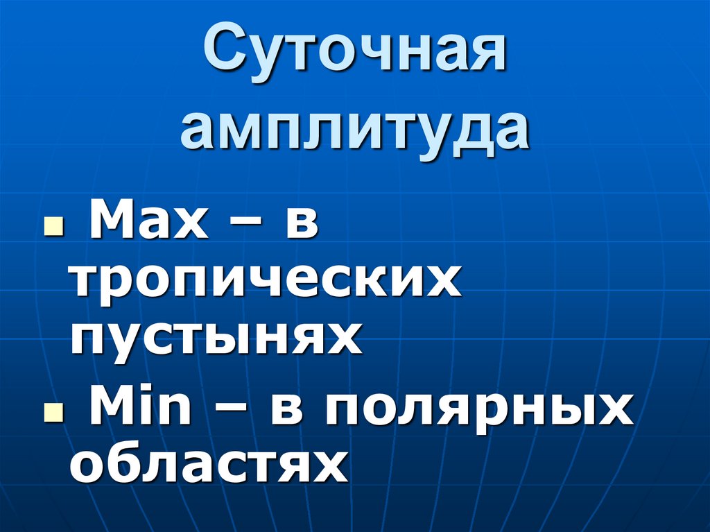 Суточная амплитуда
