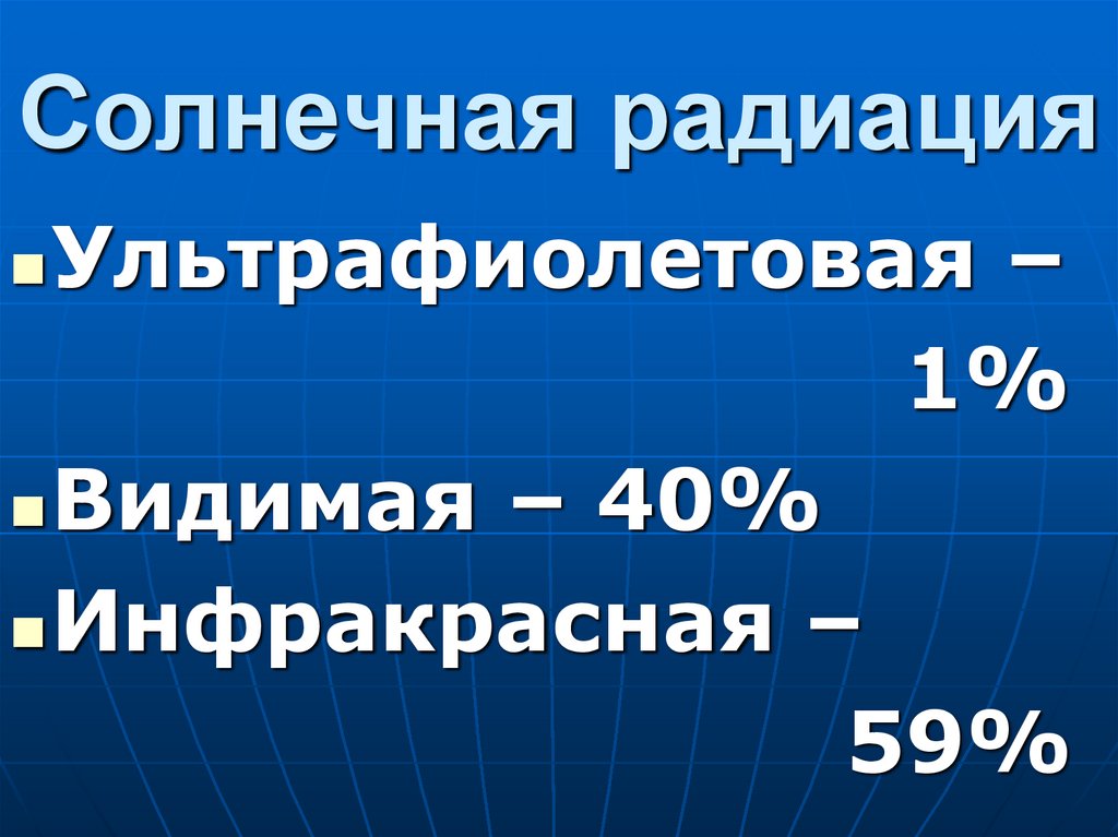 Солнечная радиация