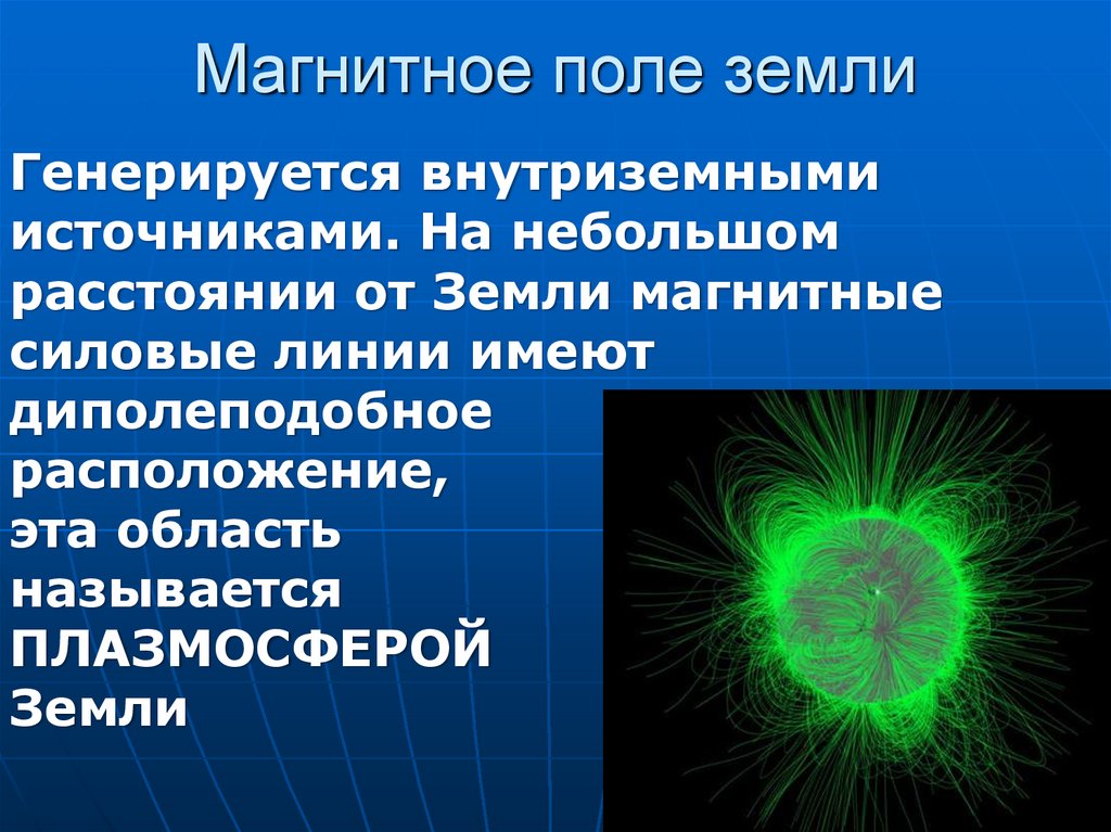 Магнитное поле земли