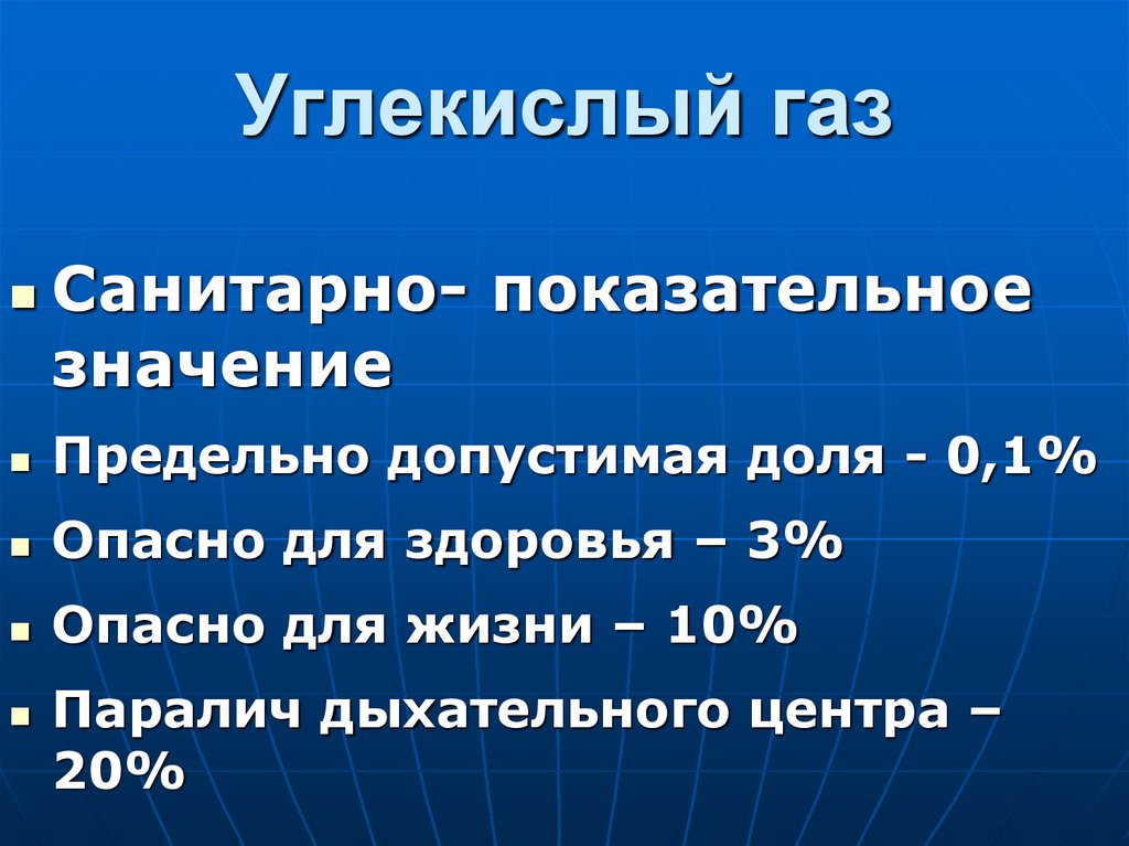 Углекислый газ