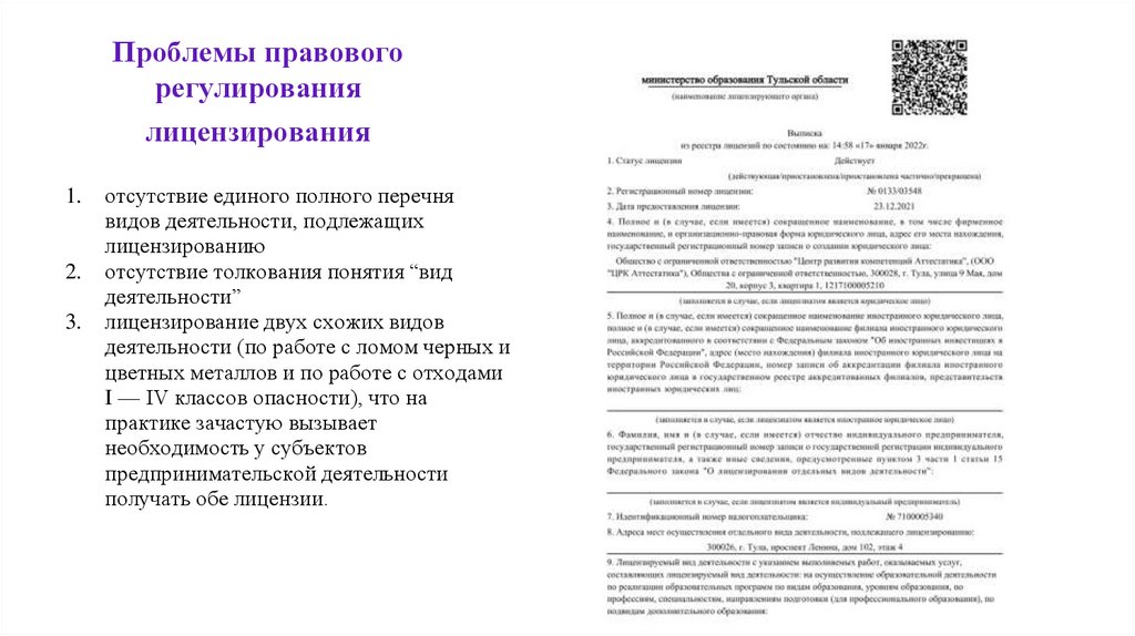 Проблемы правового регулирования лицензирования