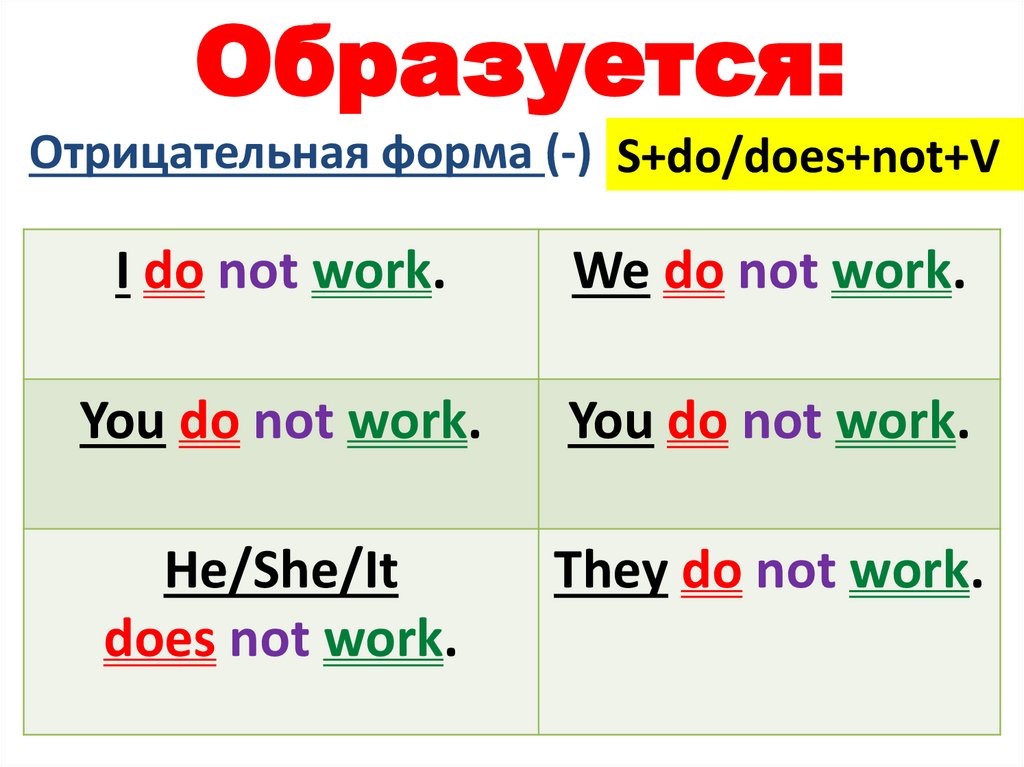 Образуется: