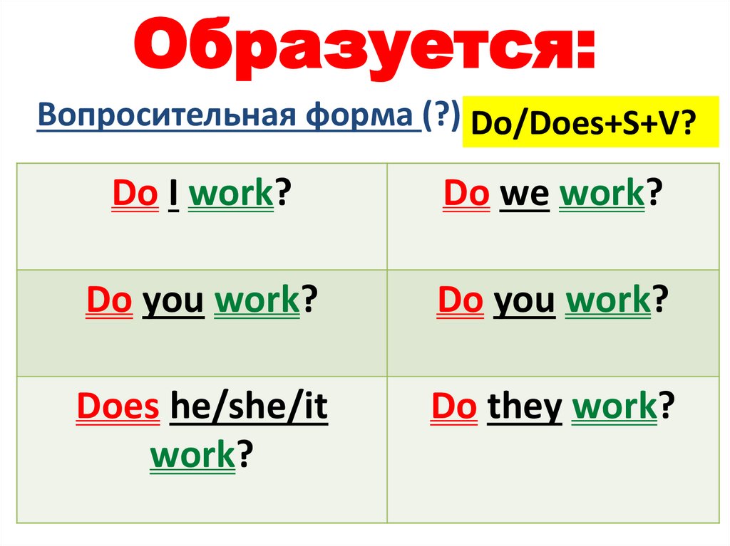 Образуется:
