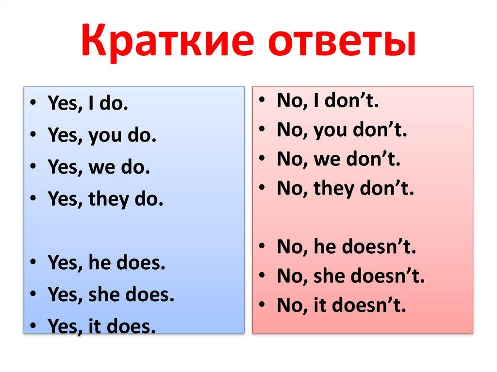 Краткие ответы